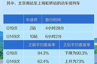 本赛季欧冠最快冲刺榜：阿德耶米居首，姆巴佩次席&哈兰德第三